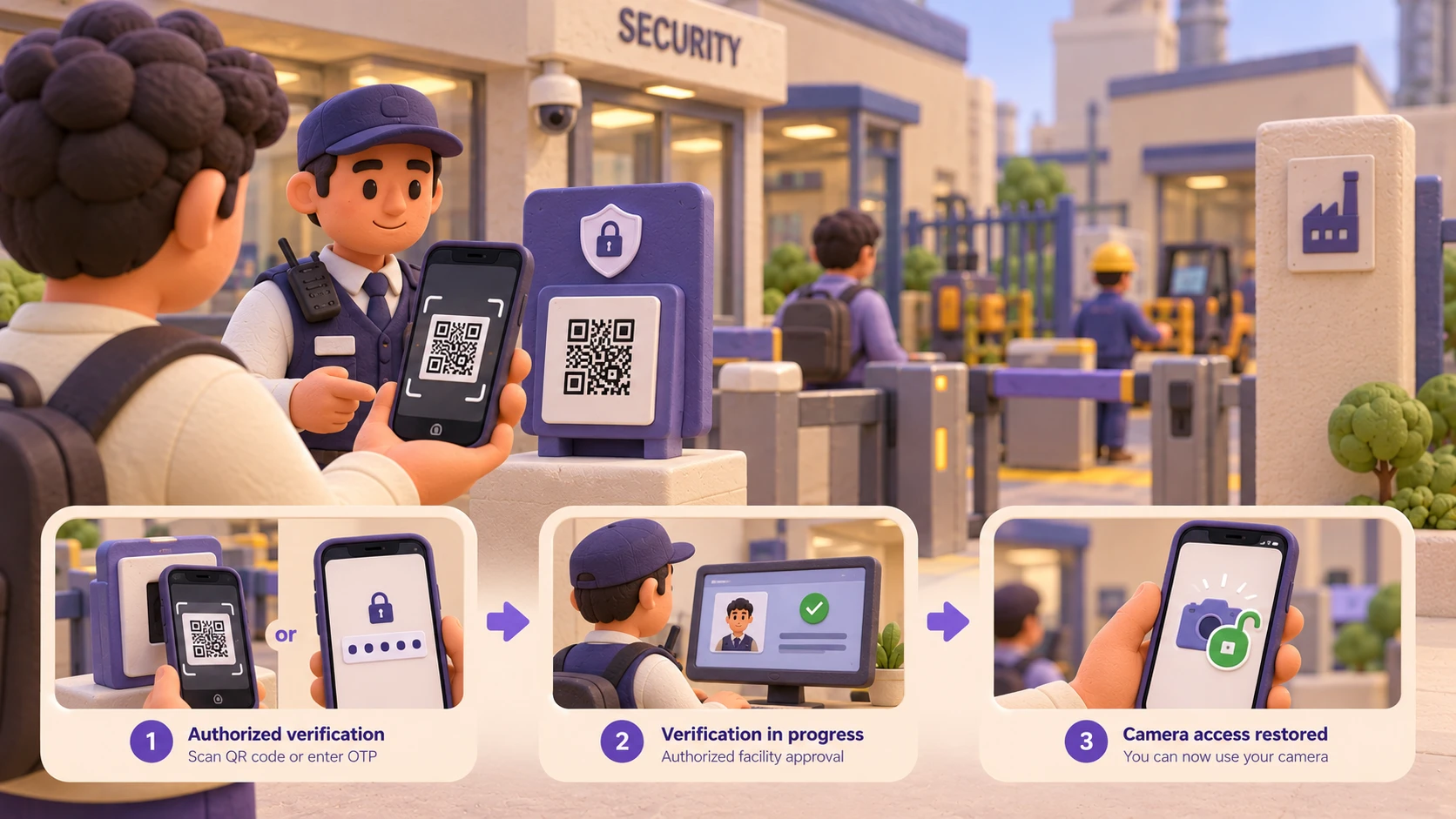 Three-step restore flow: scan a QR code or enter an OTP, facility approval, and camera access restored